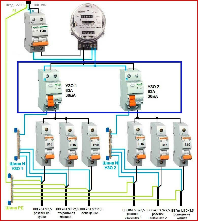 Схема электрощита в квартире с узо и реле напряжения