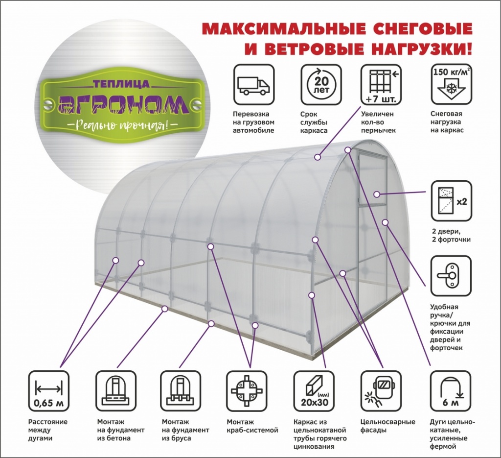 Теплицы очень крепко официальный сайт в москве цены