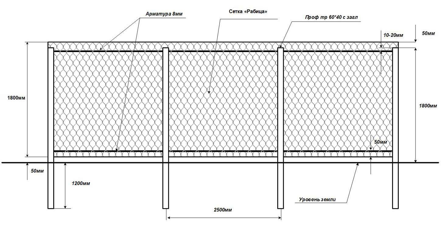 Забор из сетки рабицы: виды для разных грунтов и целей, как сделать и установить