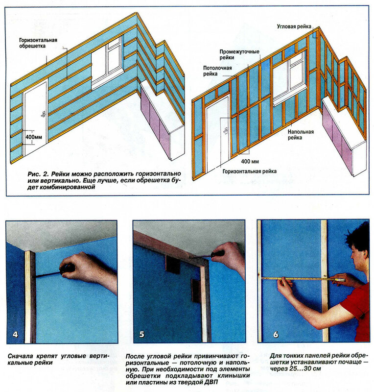Как крепить пвх панели к стене в ванной: инструкция и 21 фото