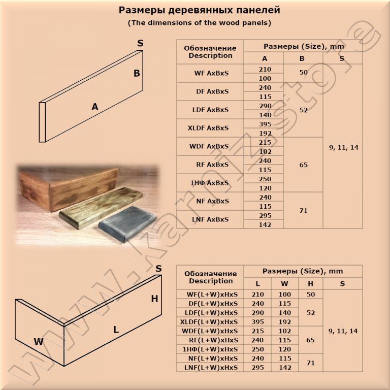Размер дерева. МДФ панели ширина высота толщина. Толщина деревянной панели. Размер деревянных панелей. Ширина деревянной панели.