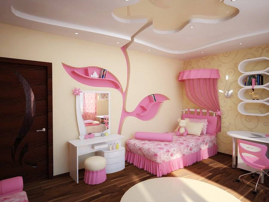 Маленькая комната для девочки – 30 фото-идей и дизайн-подсказки