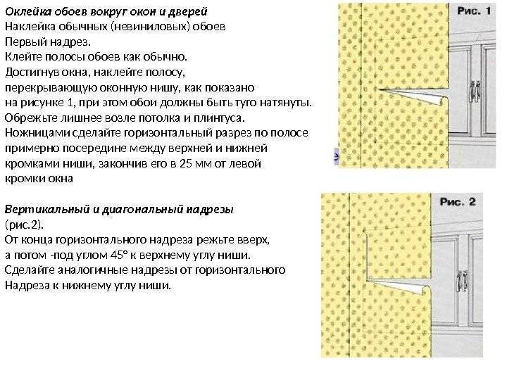 Откуда начинать клеить обои в комнате - способы + пошаговые инструкции!