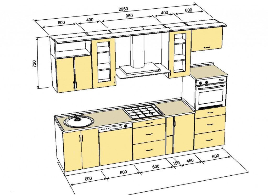 Как рисовать чертеж кухни