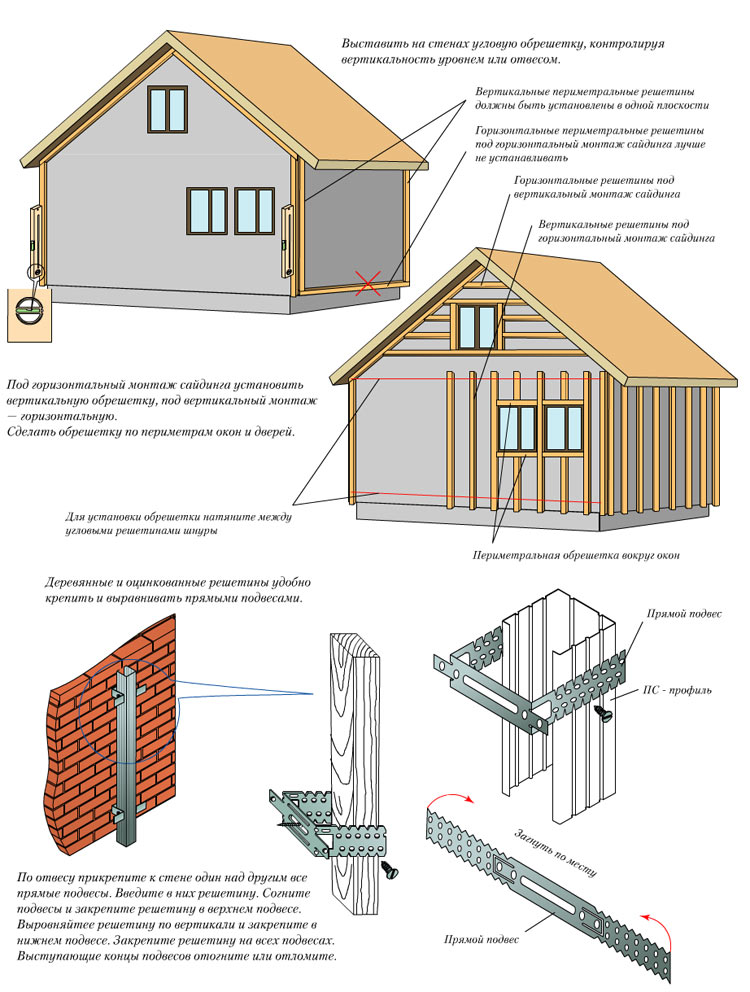 Сайдинг монтаж схема