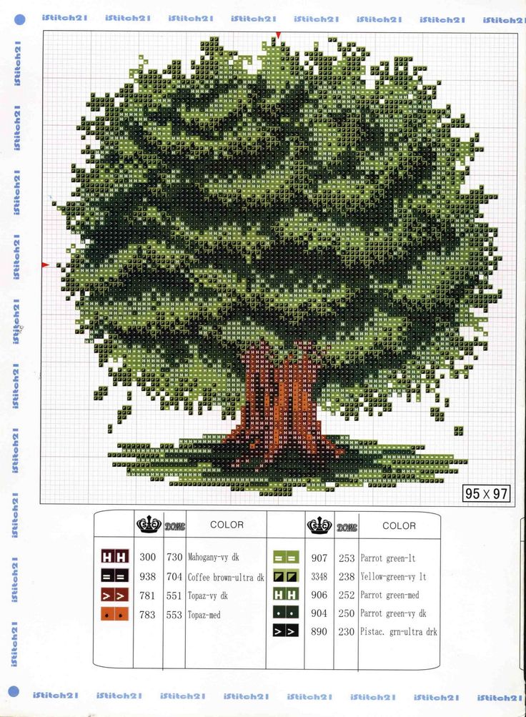 Вышивка дерева крестиком схемы