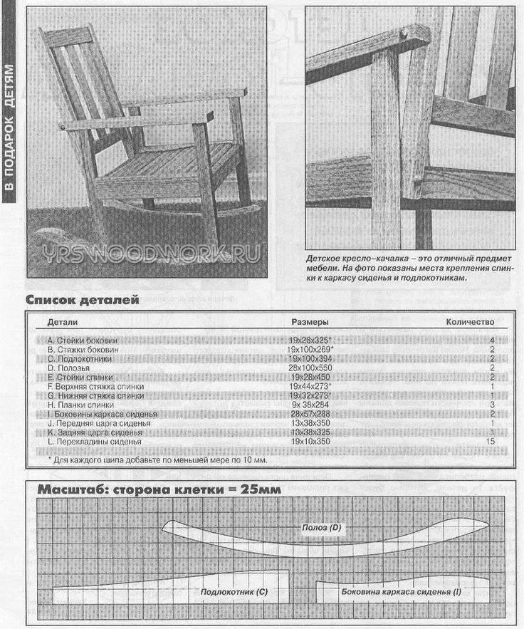 Кресло качалка своими руками — удобные и оригинальные модели самодельных кресел