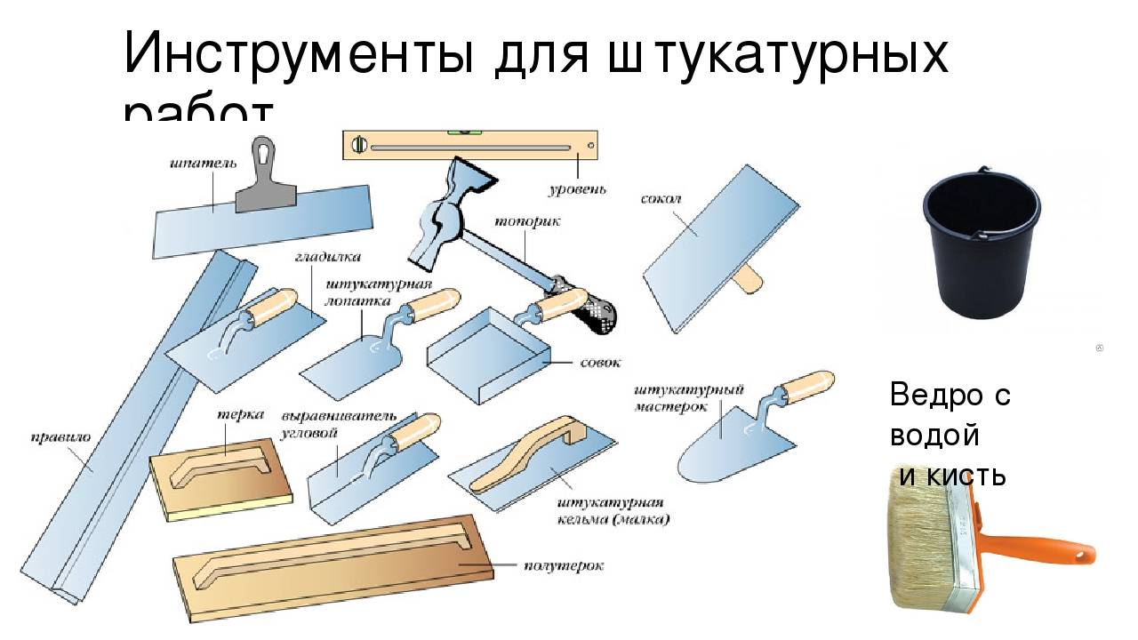 Строительные инструменты названия с картинками для штукатурки