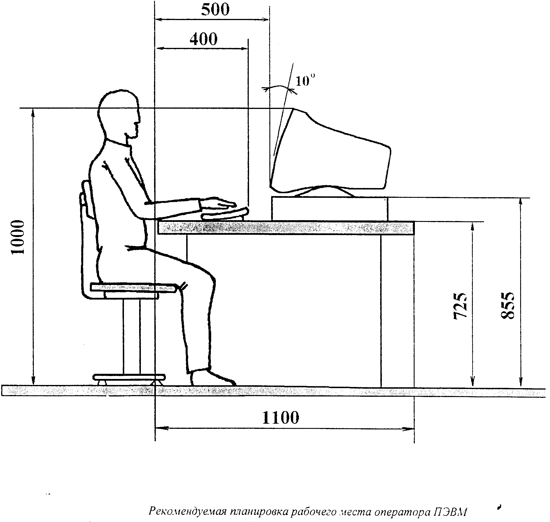 Эргономика рабочего места за компьютером чертеж