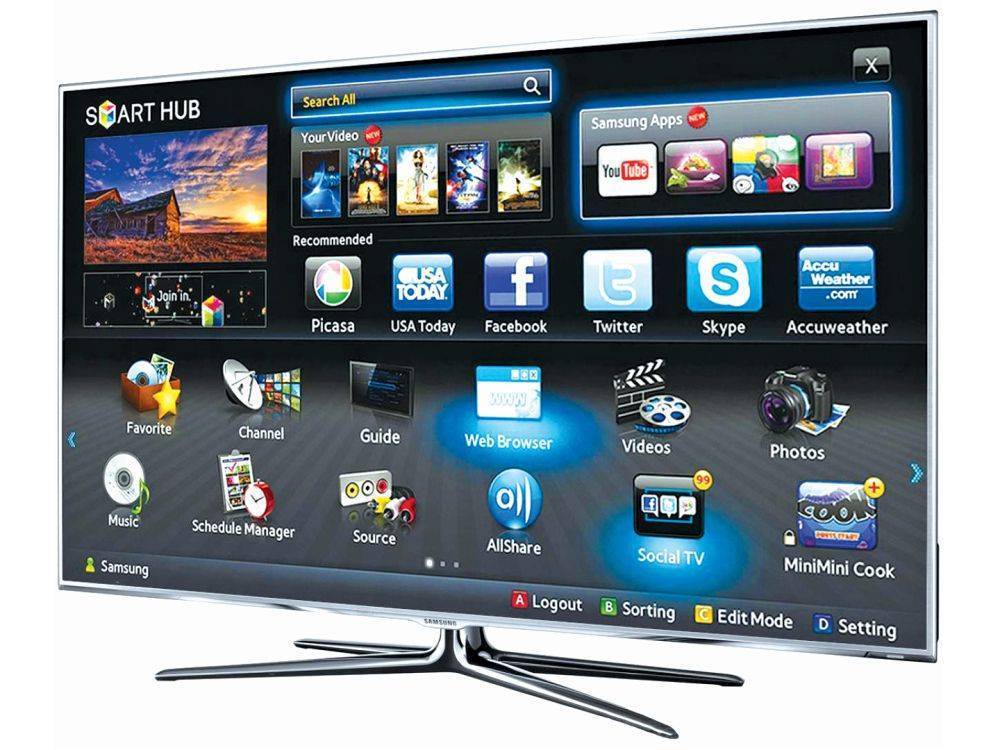 Что лучше выбрать приставку на android или телевизор функцией smart tv?