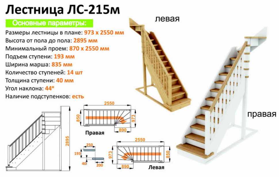 Оптимальные размеры лестницы и 3 критерия ее определения