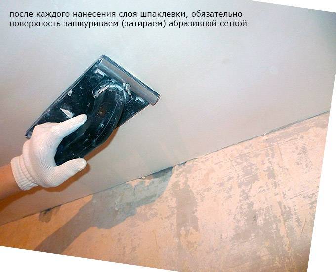 ✅ как затереть шпаклевку на стене под покраску - dnp-zem.ru