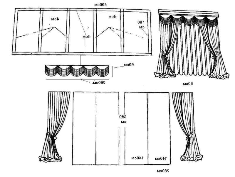 Как сшить шторы своими руками пошаговая инструкция
