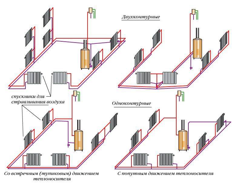 Схема двухтрубная система отопления частного одноэтажного дома