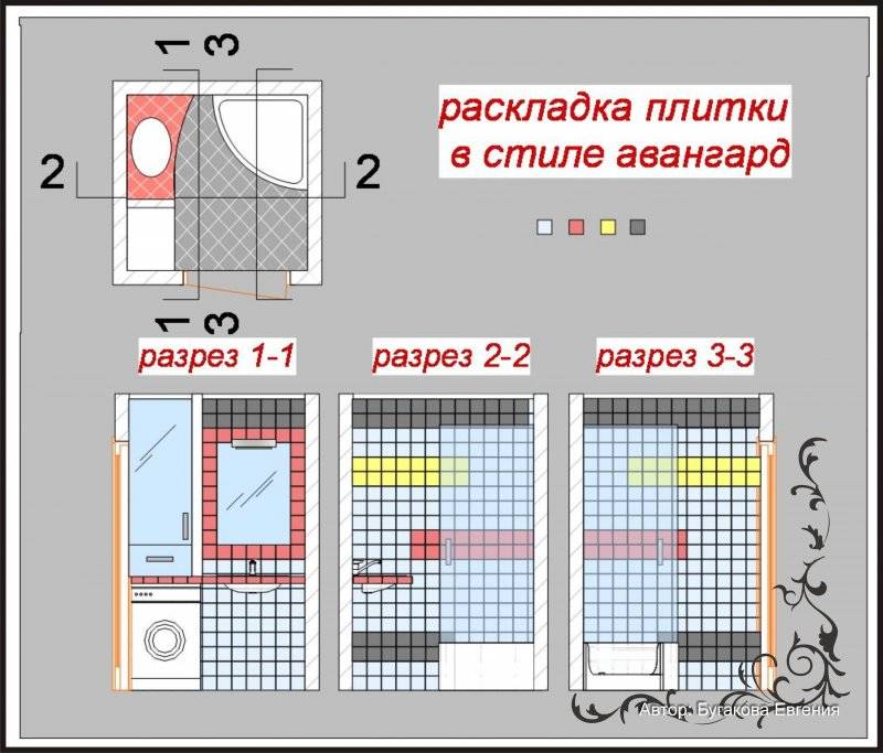 Как рассчитать количество плитки для ванной комнаты: правила