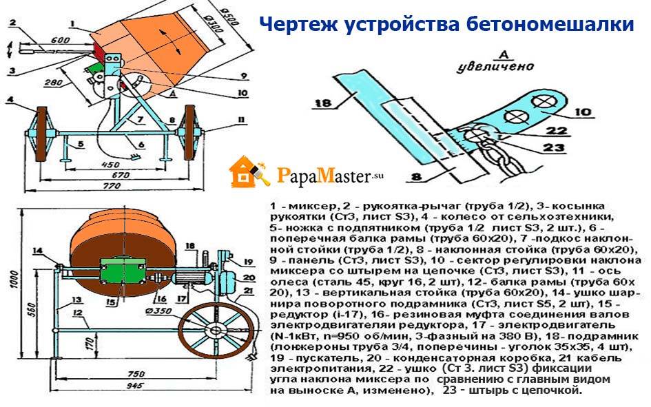 Устройство бетономешалки схема