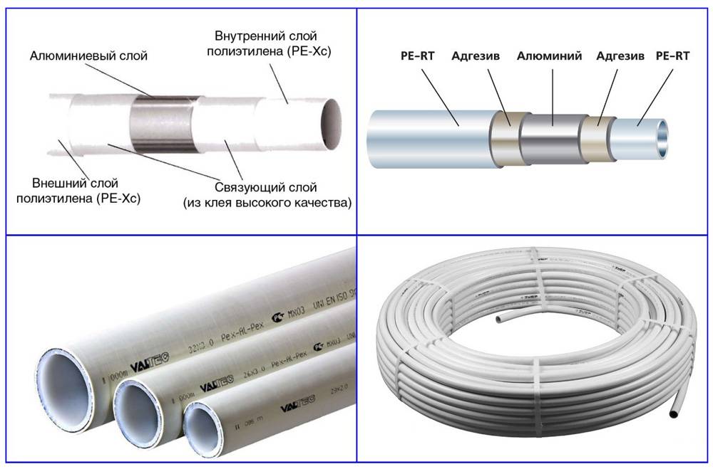 Трубы металлопластиковые для водопровода – от выбора до монтажа
