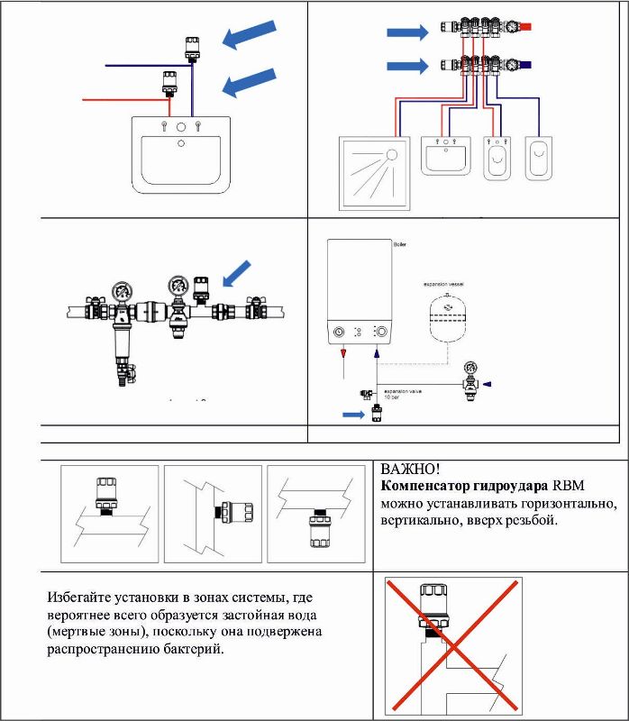 Гидроудар в системе отопления, предупреждение и ремонт течи
