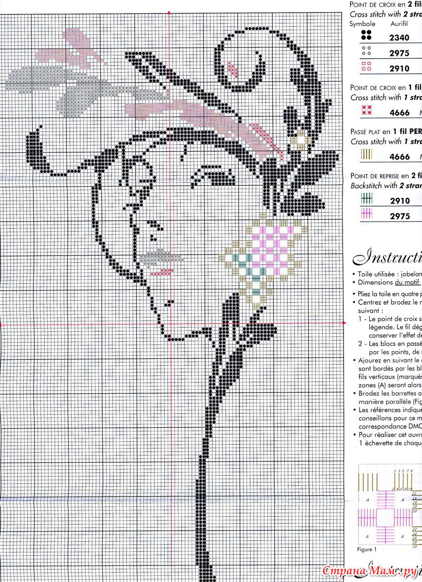 Схема вышивки крестом дама в шляпе схема