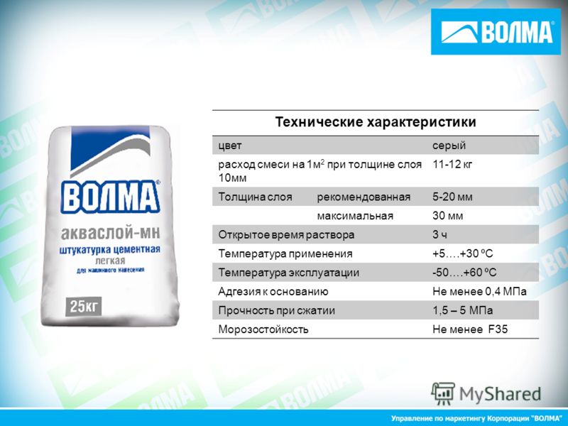 Расход штукатурки на 1м2 gbs-company.ru