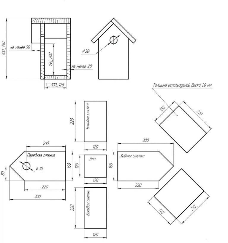 Размеры скворечника для скворцов чертеж из фанеры