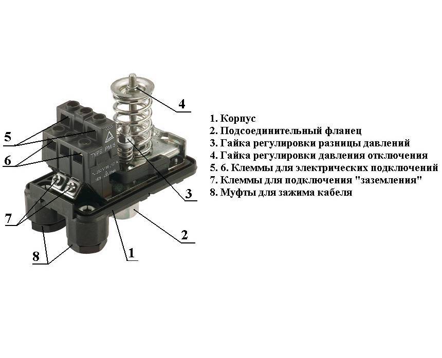 Схема работы реле давления насосной станции