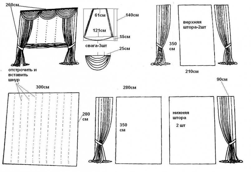 Сборник выкроек для шитья штор и занавесок своими руками