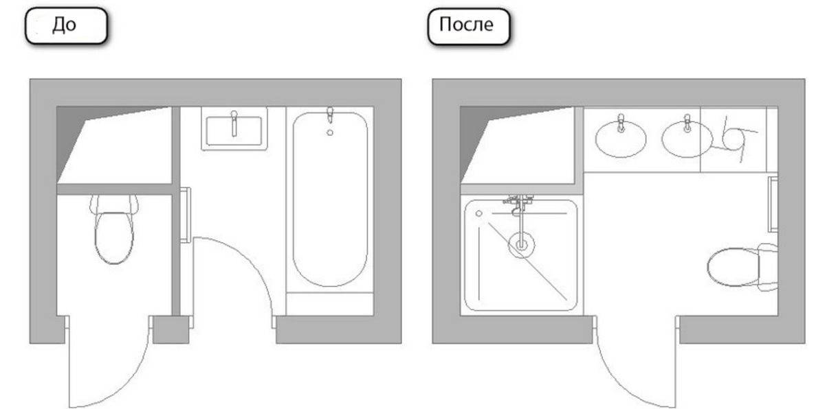 Дизайн совмещенного санузла маленького размера- правила расстановки сантехники и фото-примеры