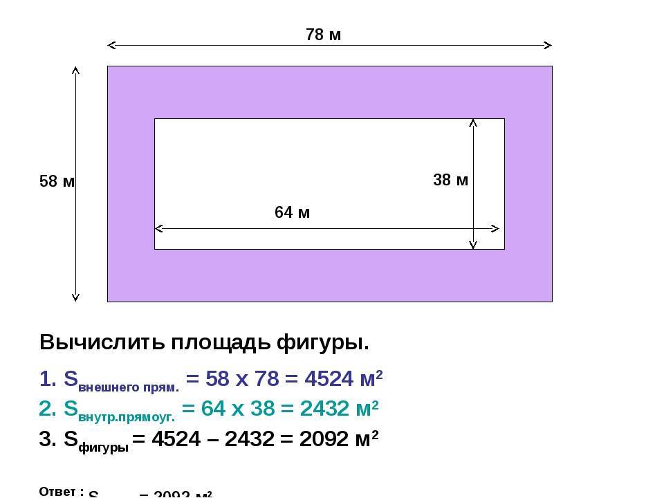 Как посчитать площадь стен в комнате разной формы
