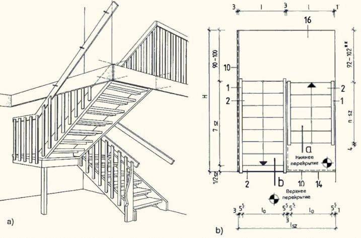 Как правильно выполнить расчет винтовых лестниц: инструкция