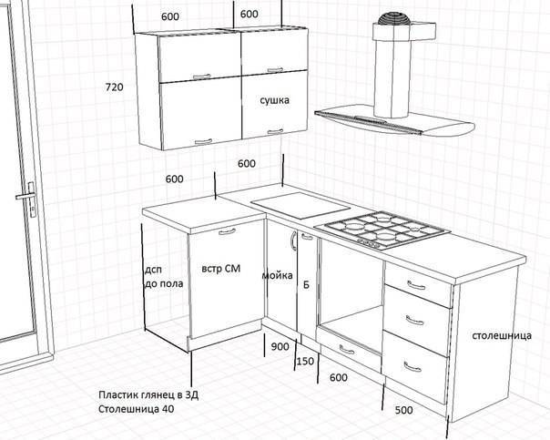 Размеры и формы кухонного стола - правила и фото