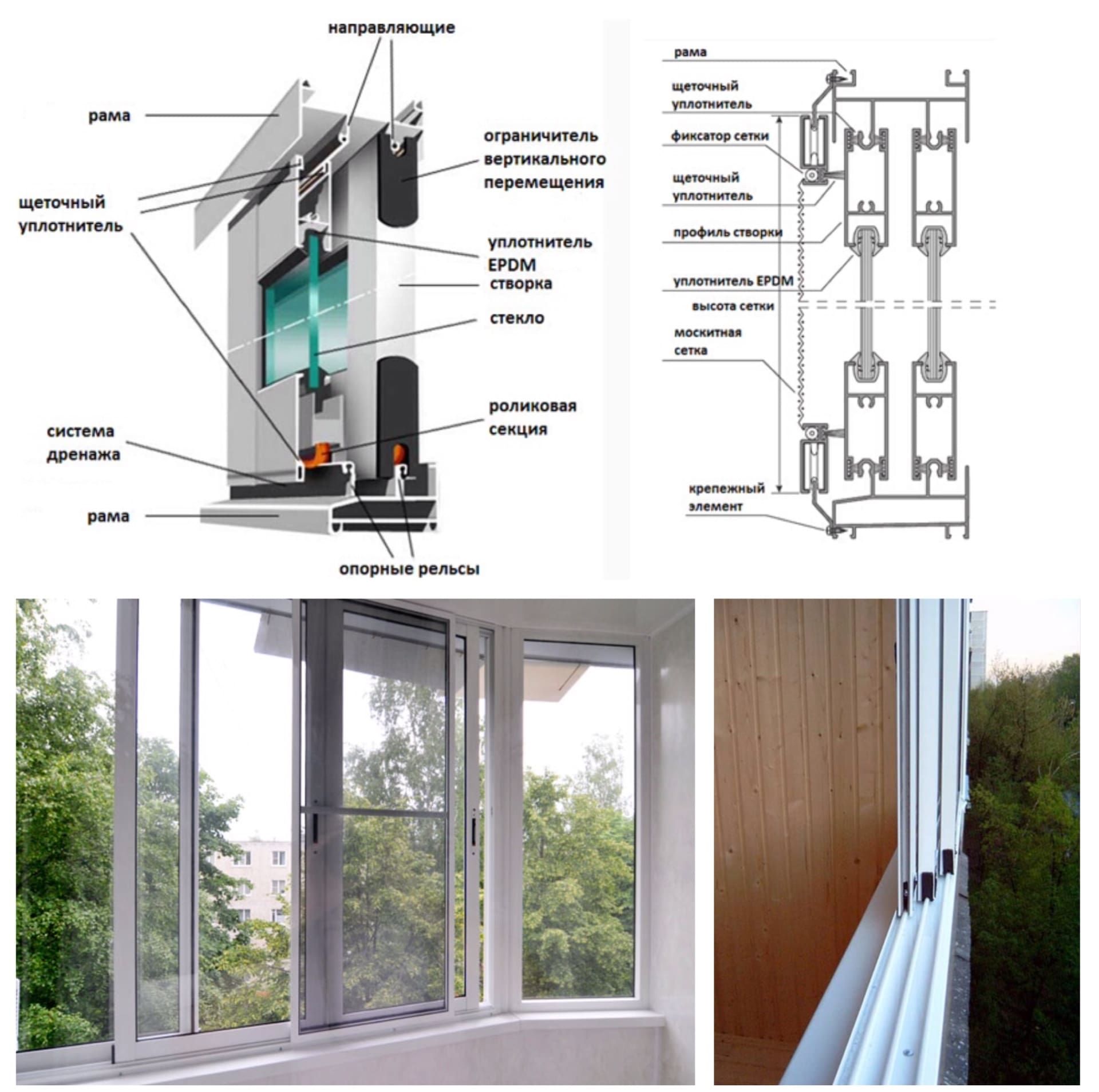 Холодное остекление балкона алюминиевым профилем: преимущества и техника выполнения