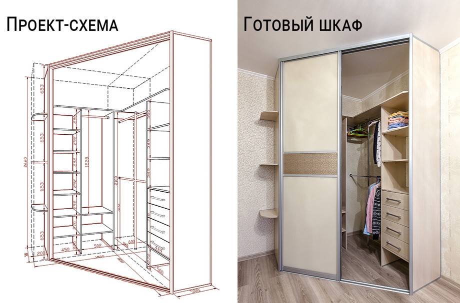Угловой шкаф в спальню: идеи, дизайн и размеры, интерьер маленькой спальни с угловым шкафом