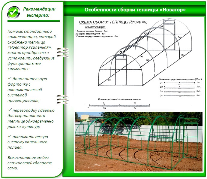 Схема сборки теплицы из поликарбоната 3 на 6