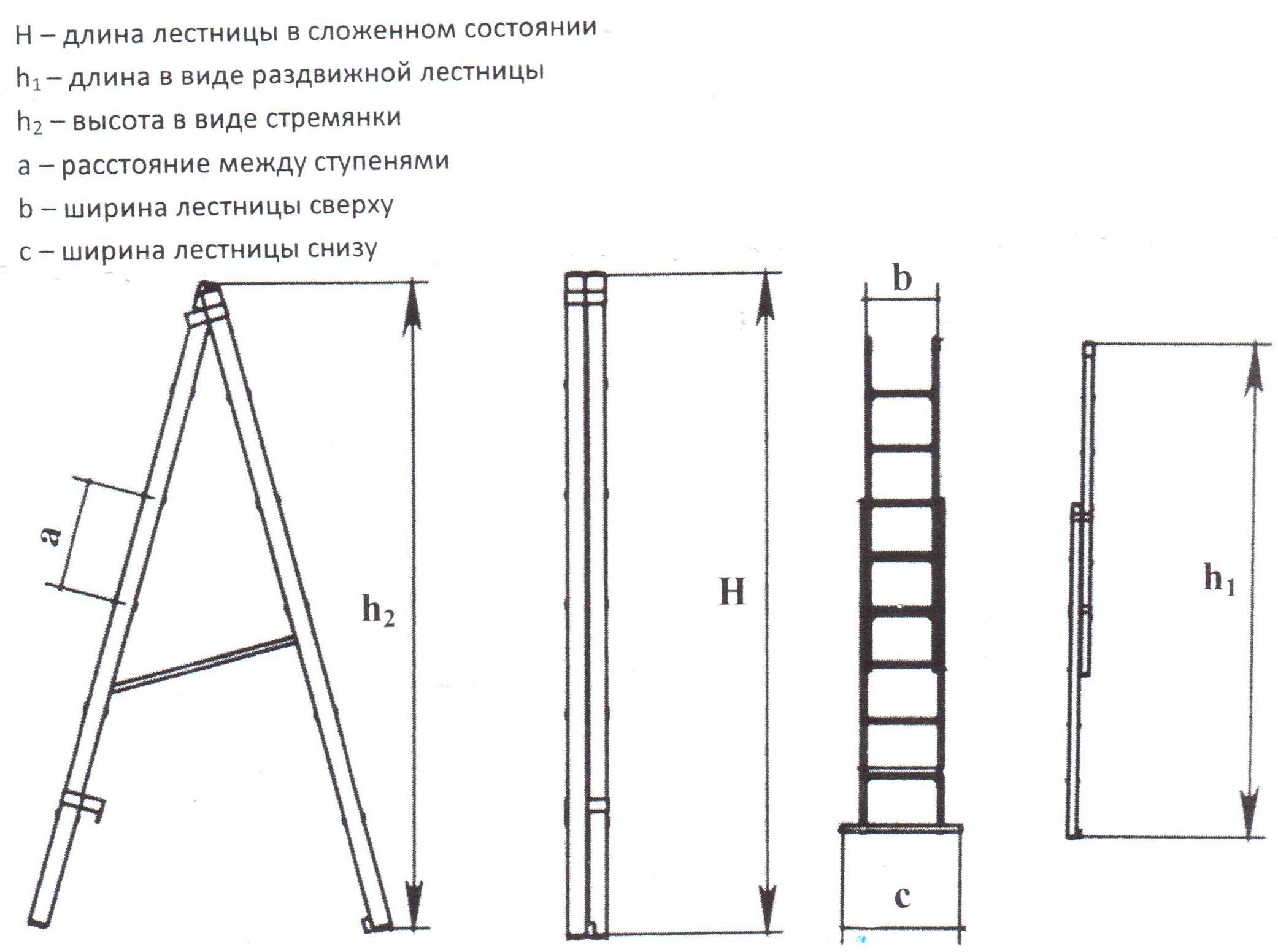 Создание простой приставной лестницы