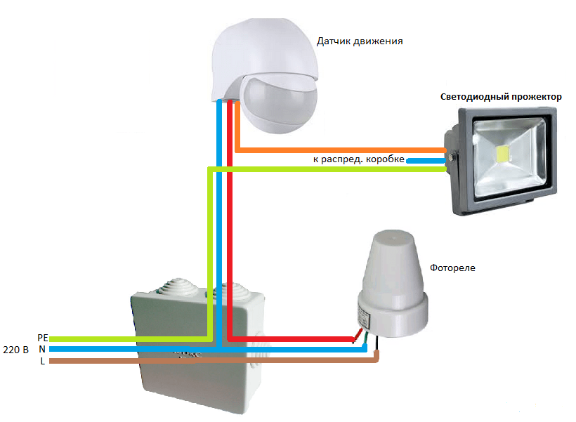 Схема подключения датчика освещенности для уличного освещения