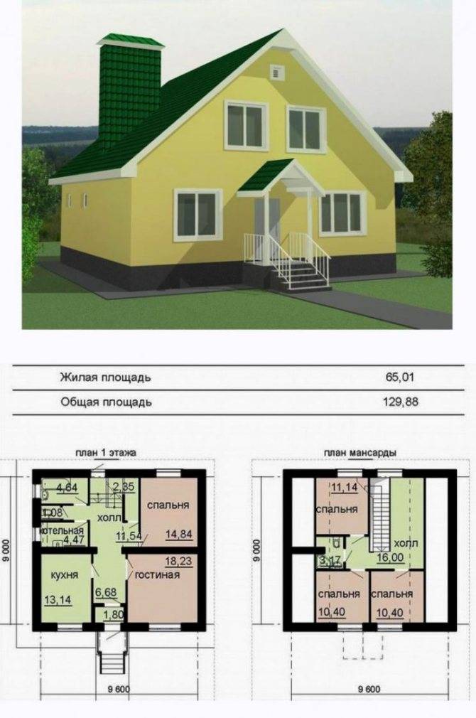 Планировка дома 8 на 10 – готовые планы одноэтажных и двухэтажных коттеджей