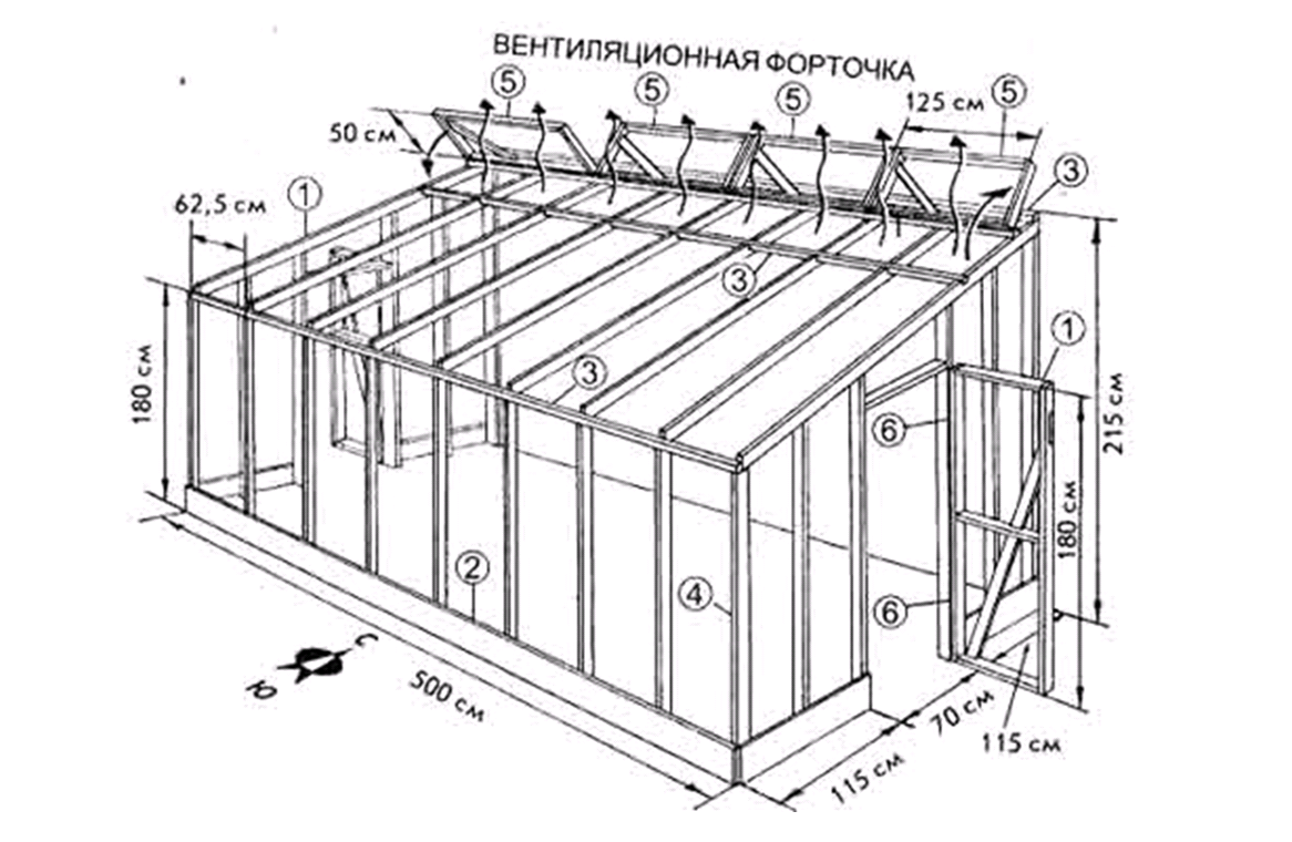 Сделать теплицу своими руками из бруса и пленки схема