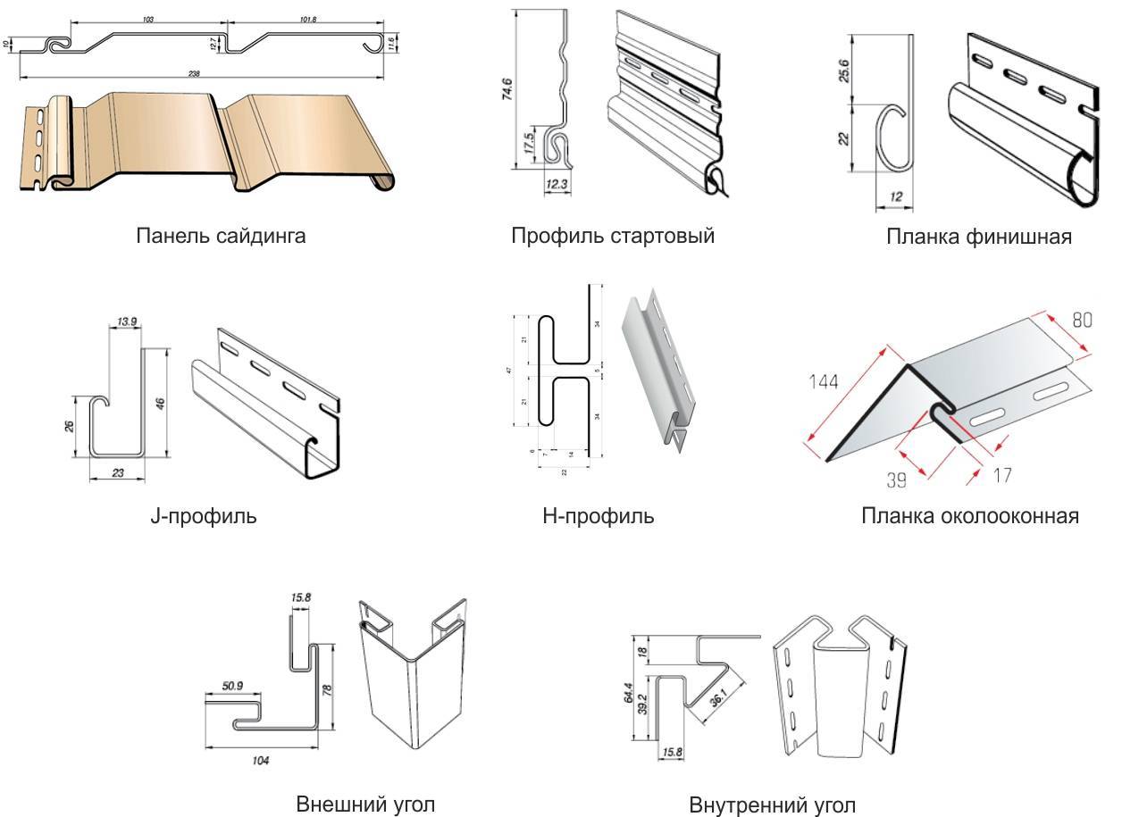 Металлический сайдинг для наружной отделки дома: как крепить и резать, производители