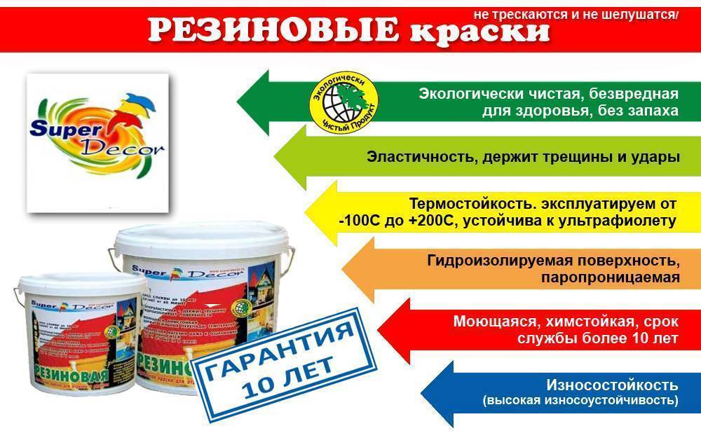 ⚒️лучшие резиновые краски для любых поверхностей на 2021 год