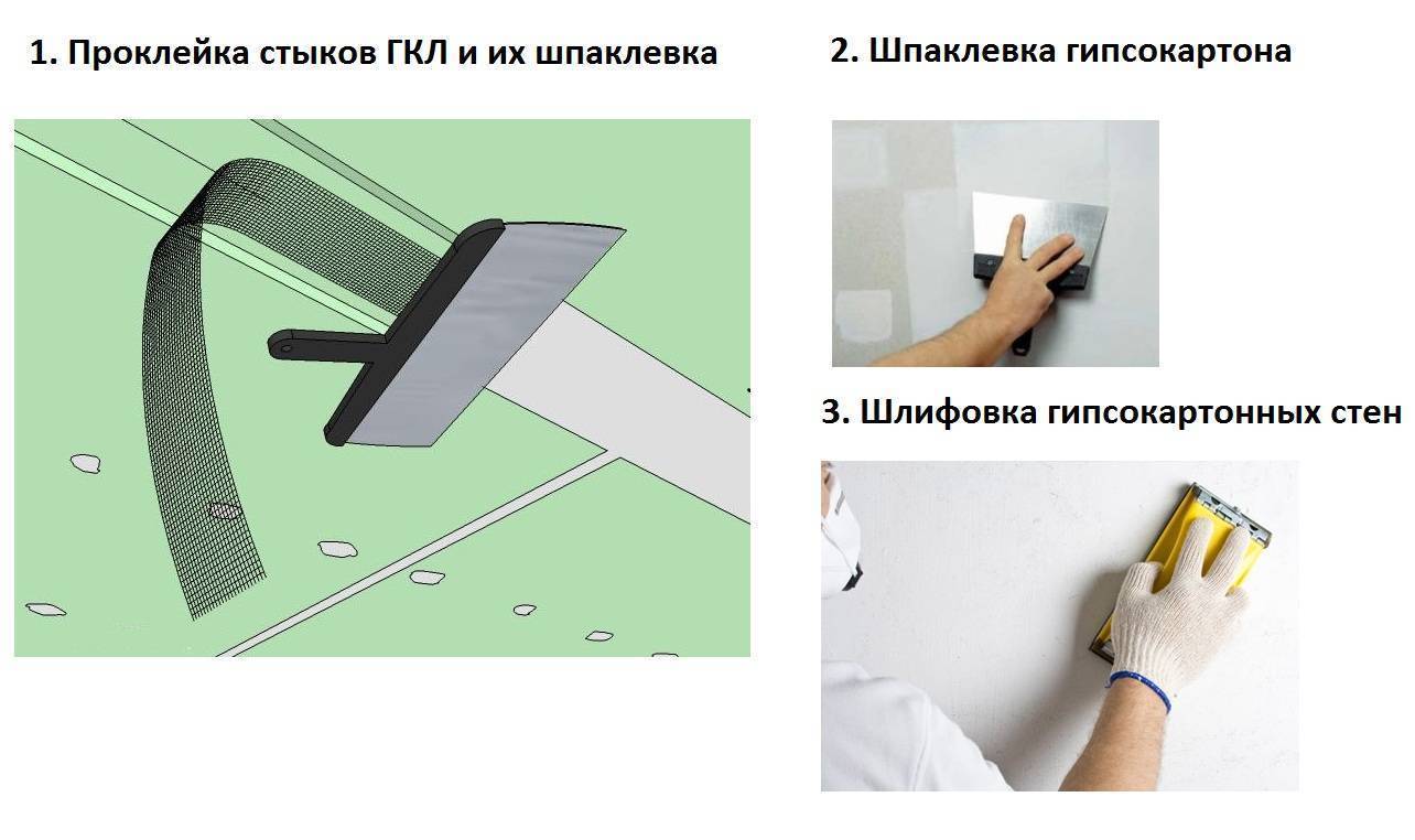Шпаклевка для потолка - какую лучше выбрать? обзор марок, производителей и советы специалистов - samvsestroy.ru