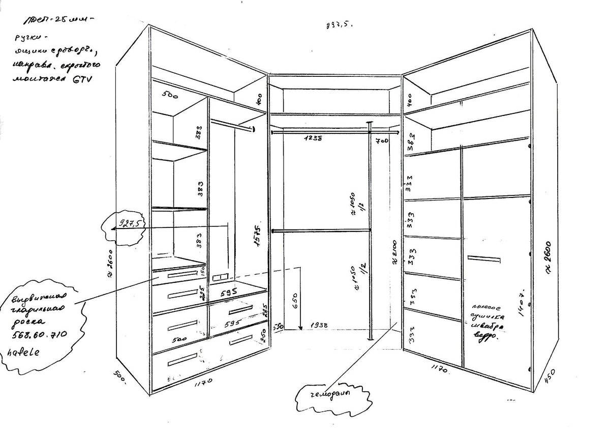 Размеры гардеробной: глубина полок, ширина прохода и другие примеры в комнате