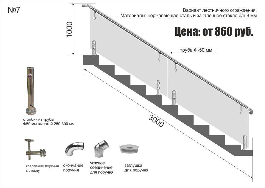 Перила для лестниц из нержавеющей стали: описание и преимущества нержавейки, монтаж ограждений и фото