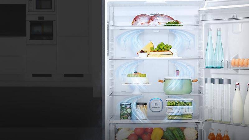 Двухкомпрессорные холодильники топ-9 лучших обзор