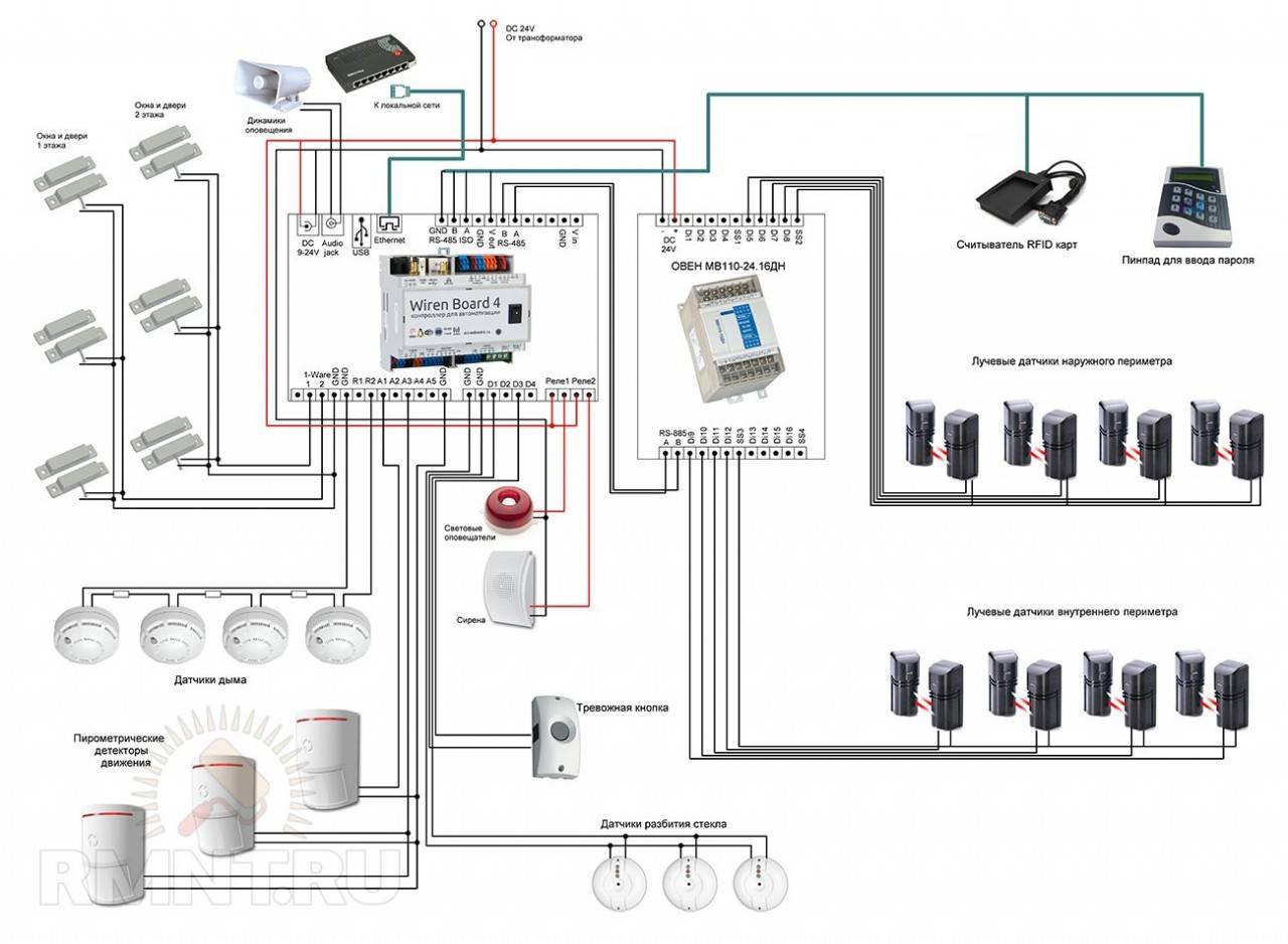 Охранно пожарная сигнализация схема