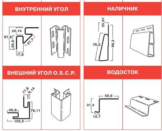 Наружный угол для сайдинга: размеры, фото, стыковка