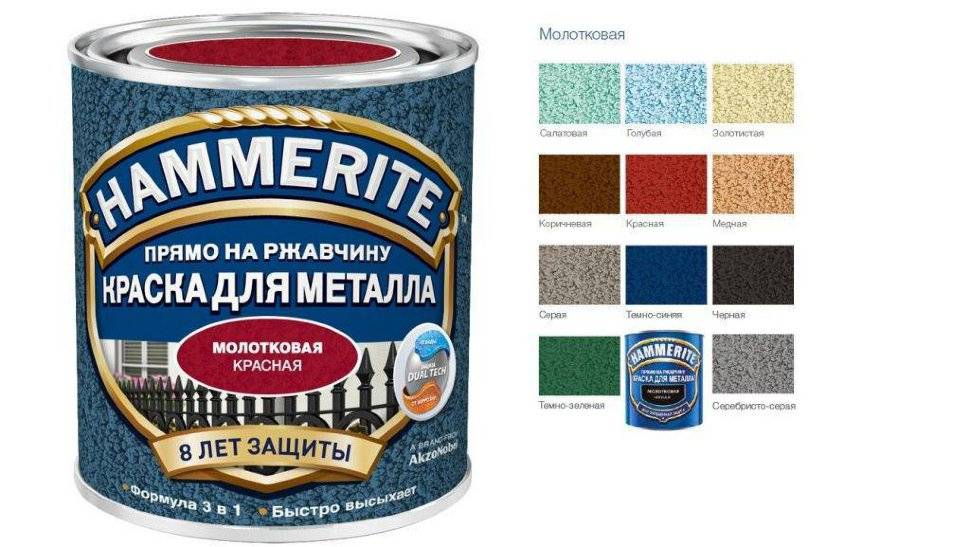 Краска с молотковым эффектом — надежное и красивое лакокрасочное покрытие
