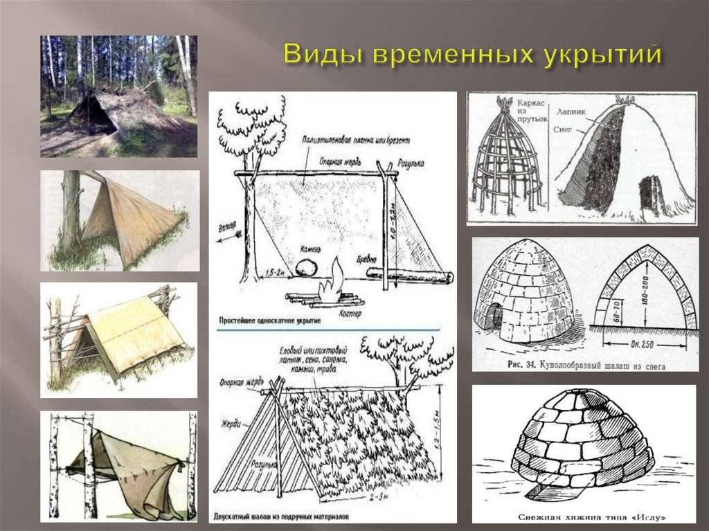 Как построить шалаш чертеж