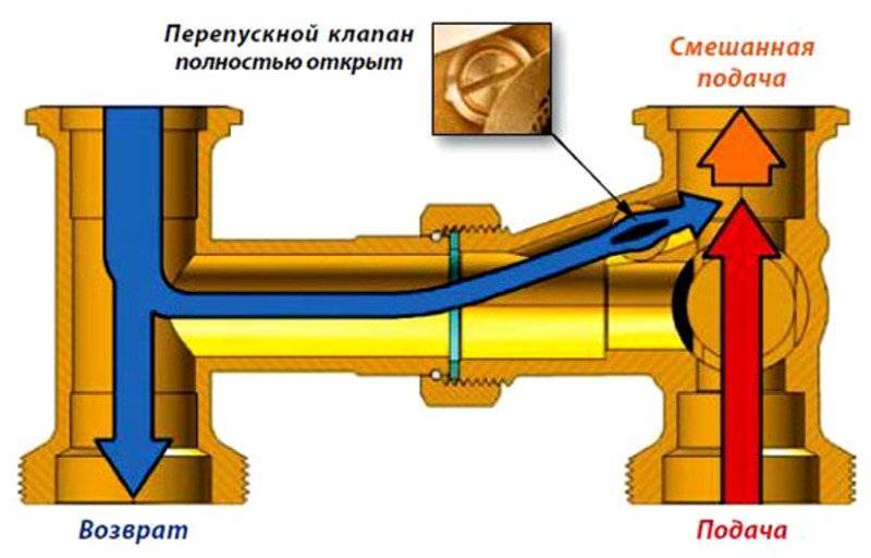 Перепускной клапан для отопления схема установки