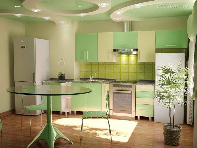 Зеленая кухня: 160 фото дизайна интерьера и гарнитура, стены и интерьер в зеленых тонах